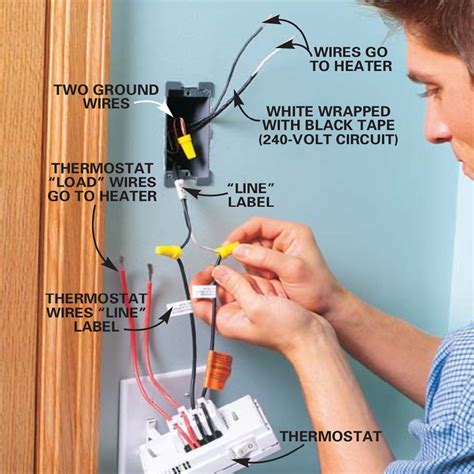 electric heater breaker box|connecting water heater to breaker box.